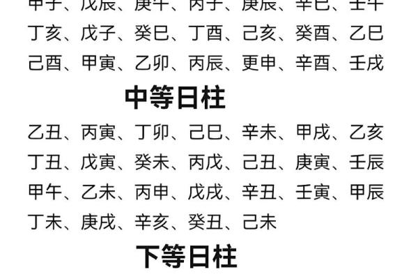 自己怎么学算命 自己怎么学算命
