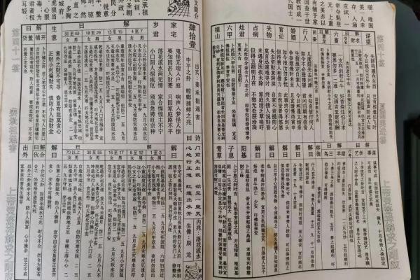 玄天上帝灵签32 玄天上帝灵签32