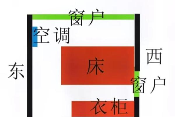 房子窗户多风水怎么化解 房子窗户多风水怎么化解