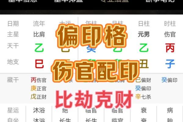 八字杀印旺 八字杀印旺