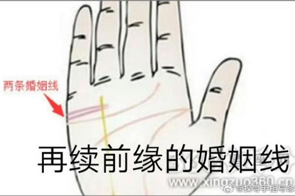 婚姻算命手相 婚姻算命手相