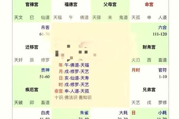 一掌经算命最准的方法 一掌经算命最准的方法