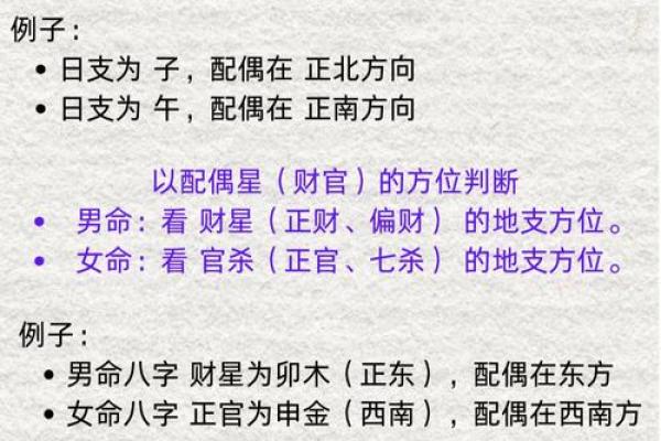 八字看配偶同乡,八字看配偶姓氏 八字看配偶同乡,八字看配偶姓氏