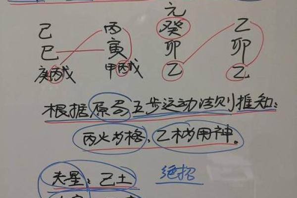 八字上死是什么意思呢 八字上死是什么意思呢