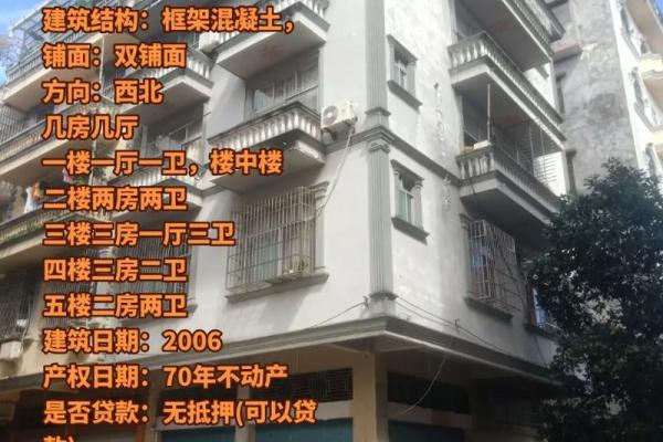 房子沿街的风水好吗 房子沿街的风水好吗