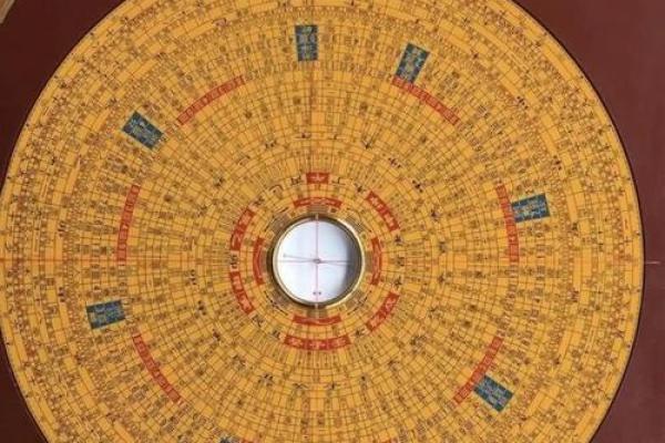 风水水轮_南宋发明火药和指南针主要用于 风水水轮_南宋发明火药和指南针主要用于