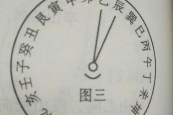 墓地风水的穴位怎么找 墓地风水的穴位怎么找