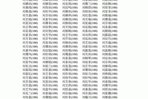 名字测试打分免费的轩 名字测试打分免费的轩