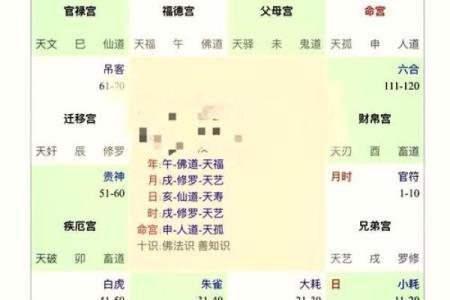 一掌经算命最准的方法