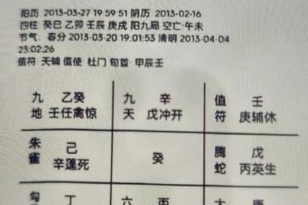 【天干双甲八字】性格分析、流年运势、桃花指南-知识库