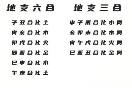 为什么八字合的也会分手