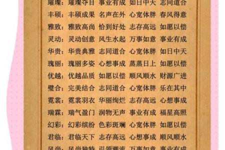 【八字起名】如何在利事业中取得成功