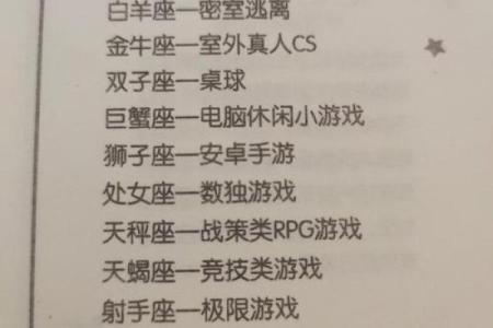 女生问你什么星座怎么回答恶搞的问题