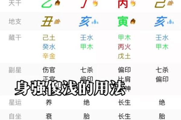 测字算命占卜的几种方法 测字算命占卜的几种方法