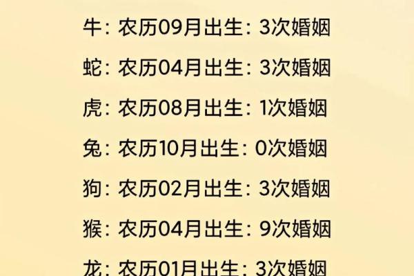 免费测八字姻缘 免费测八字姻缘? 免费测八字姻缘 免费测八字姻缘?