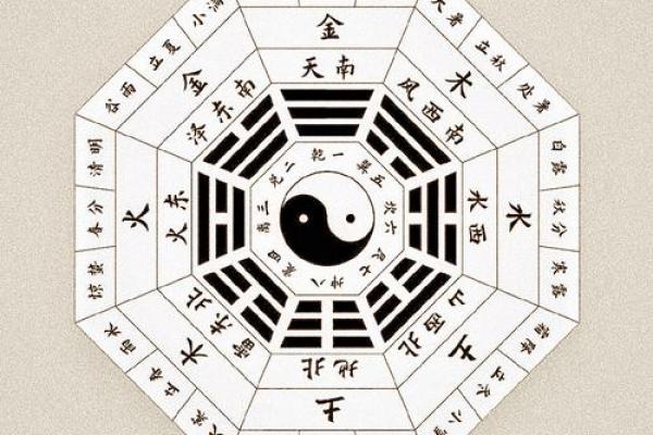 网上算命危险,网上算命安全吗 网上算命危险,网上算命安全吗