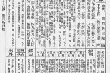 普贤灵签40签解签