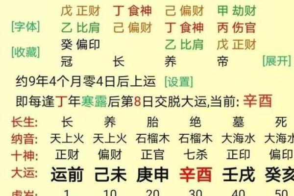 特殊的八字 特殊的八字