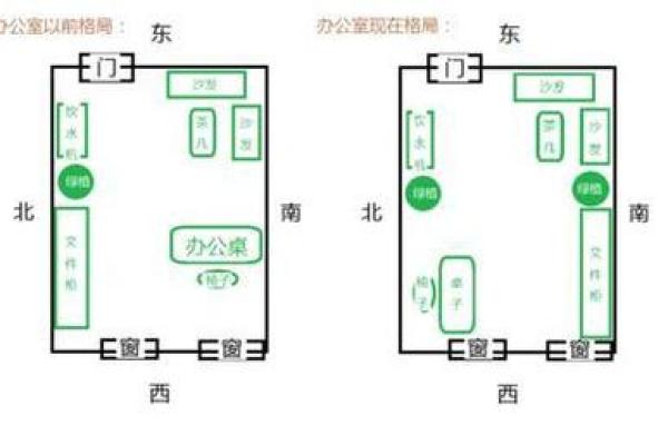 如何避免女性办公桌摆放的风水禁忌? 如何避免女性办公桌摆放的风水禁忌?