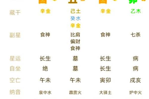 八字和姓名配对算命准不准 八字与名字的配合? 八字和姓名配对算命准不准 八字与名字的配合?