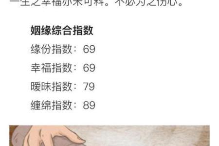 月老灵签第28签问婚姻