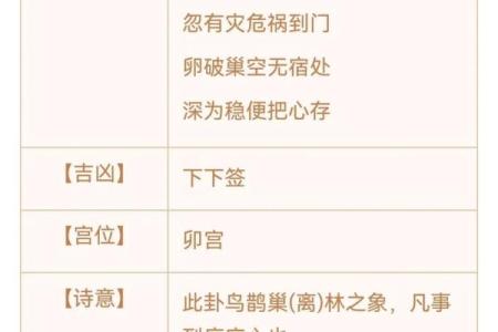 观音16签暗示了什么