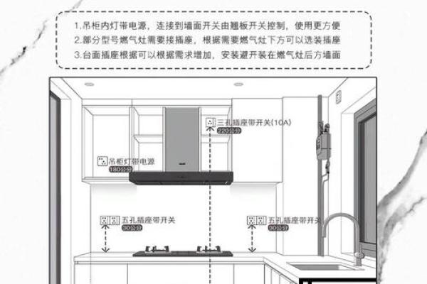 厨房的风水布置之注意事项大全