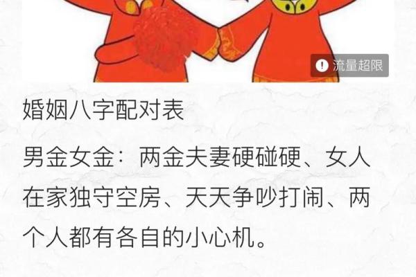 【八字算命】结婚对象如何选?详解八字配对法! 【八字算命】结婚对象如何选?详解八字配对法!