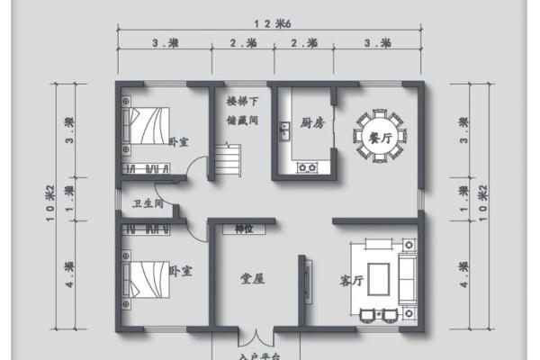 自建房子结构风水图 自建房子结构风水图