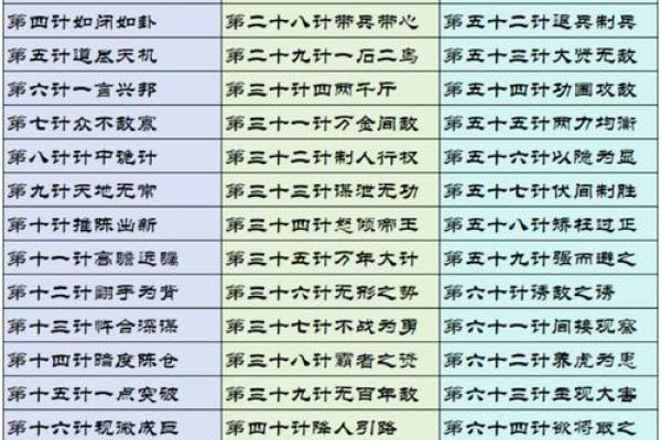 鬼谷子算命诗句怎么解