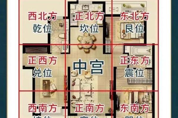 房子风水差的征兆是什么