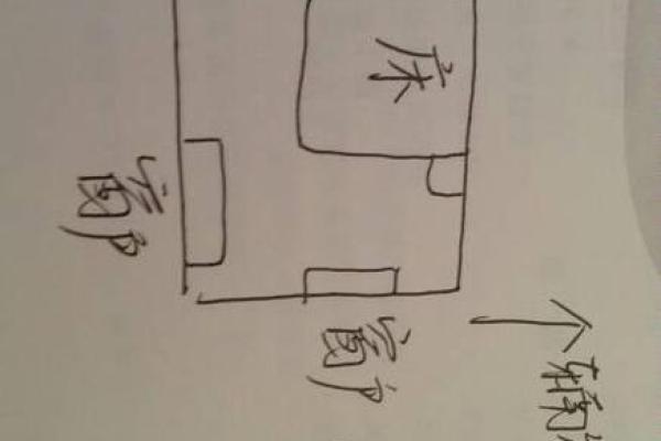 睡觉时头朝哪个方向的风水说法 睡觉时头朝哪个方向的风水说法