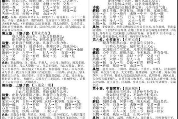 观音灵签79号签解签