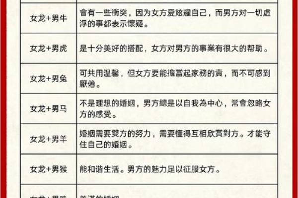 八字专旺格人性格特点，主要分五种
