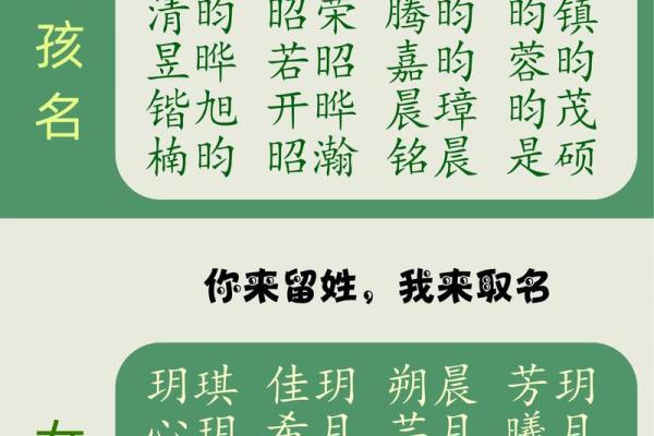 2019年3月31号寅时出生的男孩要怎么起名字姓名 2019年3月31号寅时出生的男孩要怎么起名字姓名