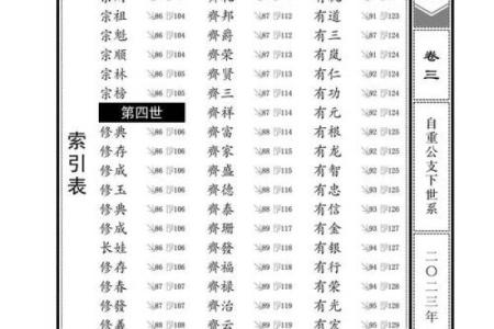 南门氏的郡望堂号和主要迁徙位置-姓名学-华易算命网姓名