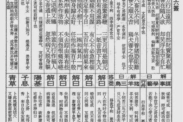 玉帝灵签第二十五签解签 玉帝灵签第二十五签解签