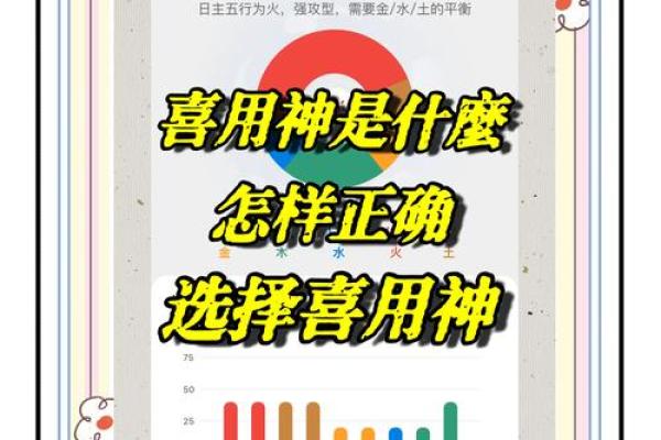 美名腾八字喜用神查询表