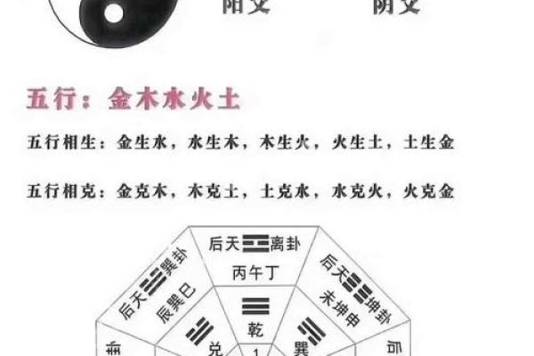 形势派风水，形势派风水口诀