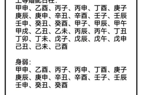 八字日柱壬子的命理详批