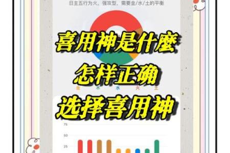 美名腾八字喜用神查询表