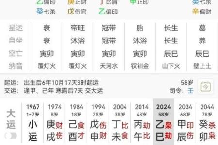 八字测算你能否成为富翁