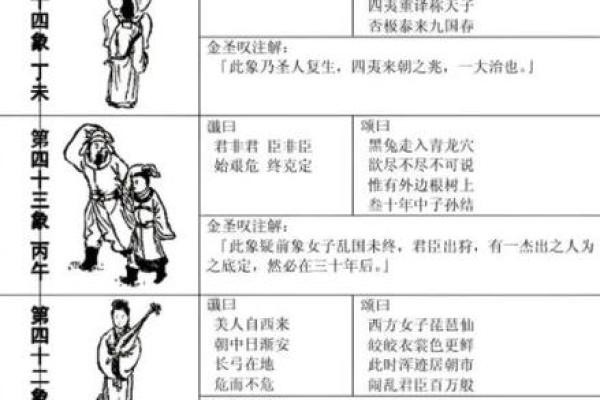 称骨算命女版两钱 称骨算命女版两钱