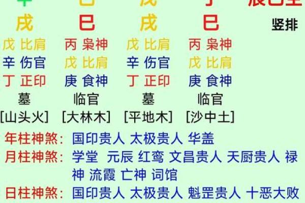 两行成象的八字特征,两气成象格命好吗 两行成象的八字特征,两气成象格命好吗