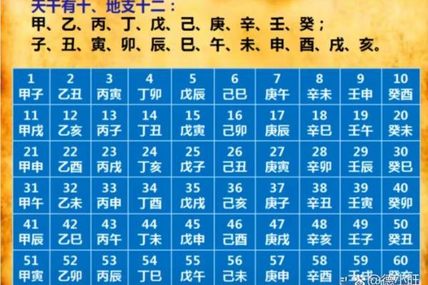 八字道教 八字道教