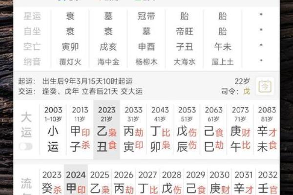 八字排盘出来后怎么解读 八字排盘分析