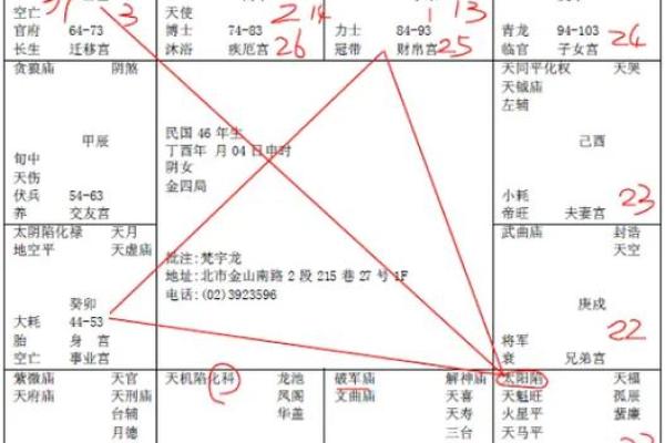 紫薇斗数男性篇 紫薇斗数男性篇