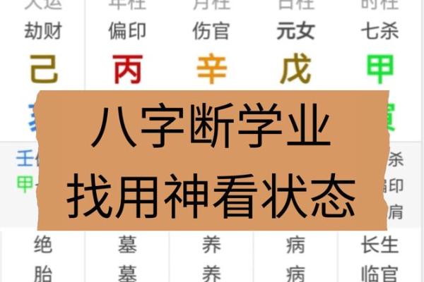 印星重重的八字分析