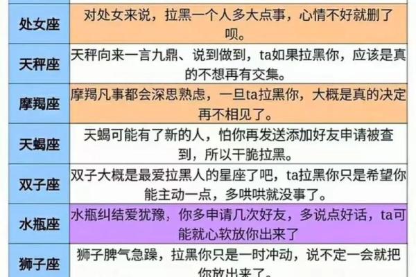 十二星座男喜欢什么类型的妖精 十二星座男喜欢什么类型的妖精