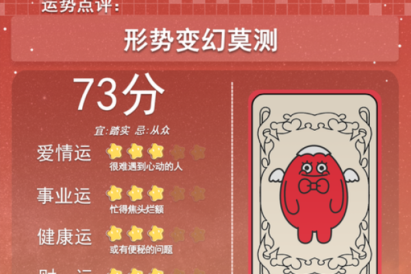 4月19日是什么星座 4月19日出生的人属于哪个星座